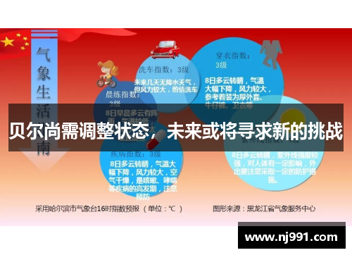 贝尔尚需调整状态，未来或将寻求新的挑战